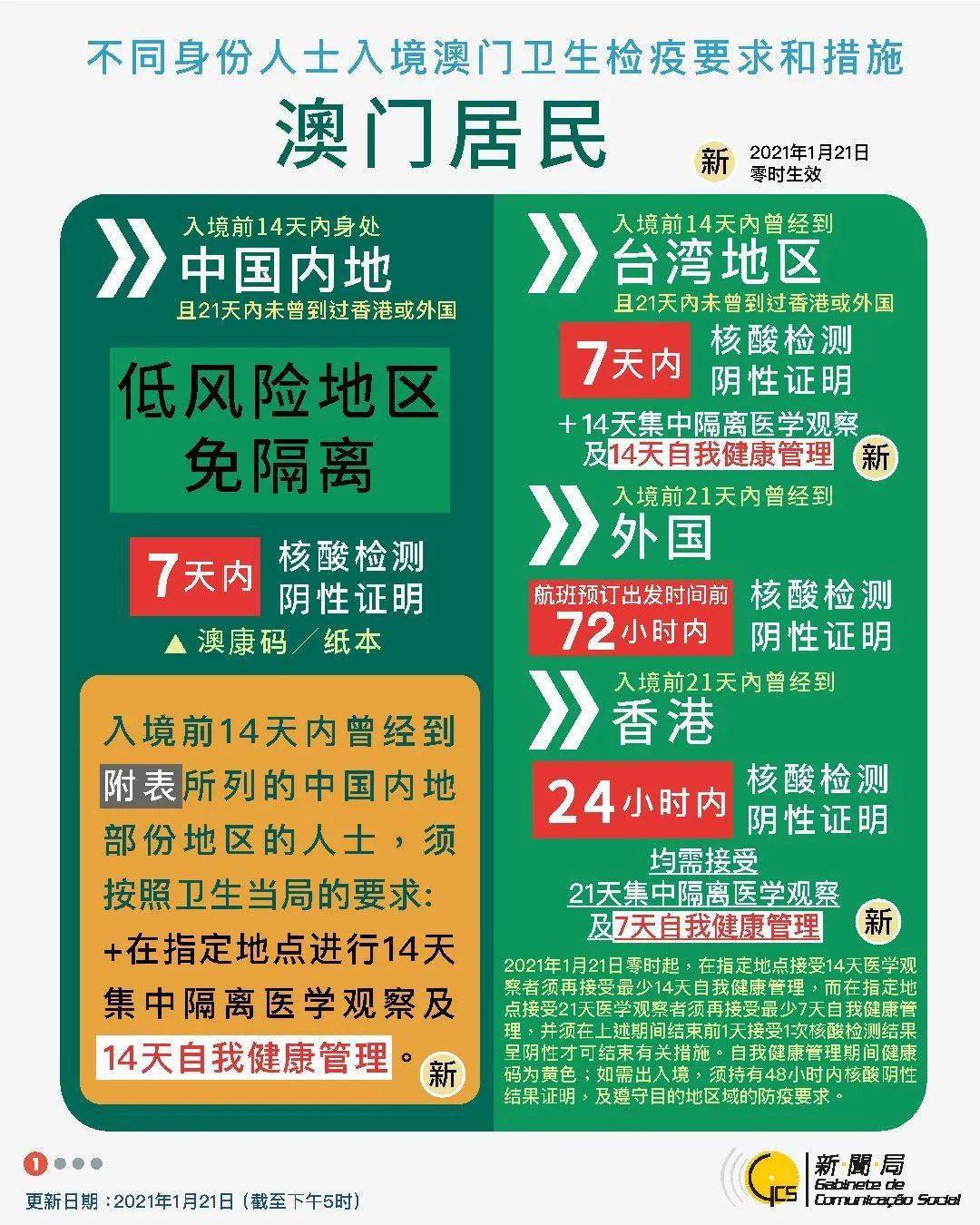 毅奇 第12页