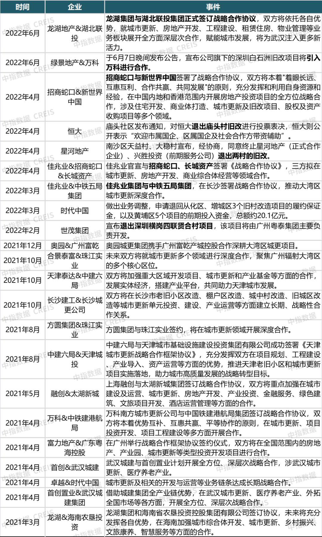 新澳2025精准正版免费,的警惕虚假宣传-全面释义、解释与落实