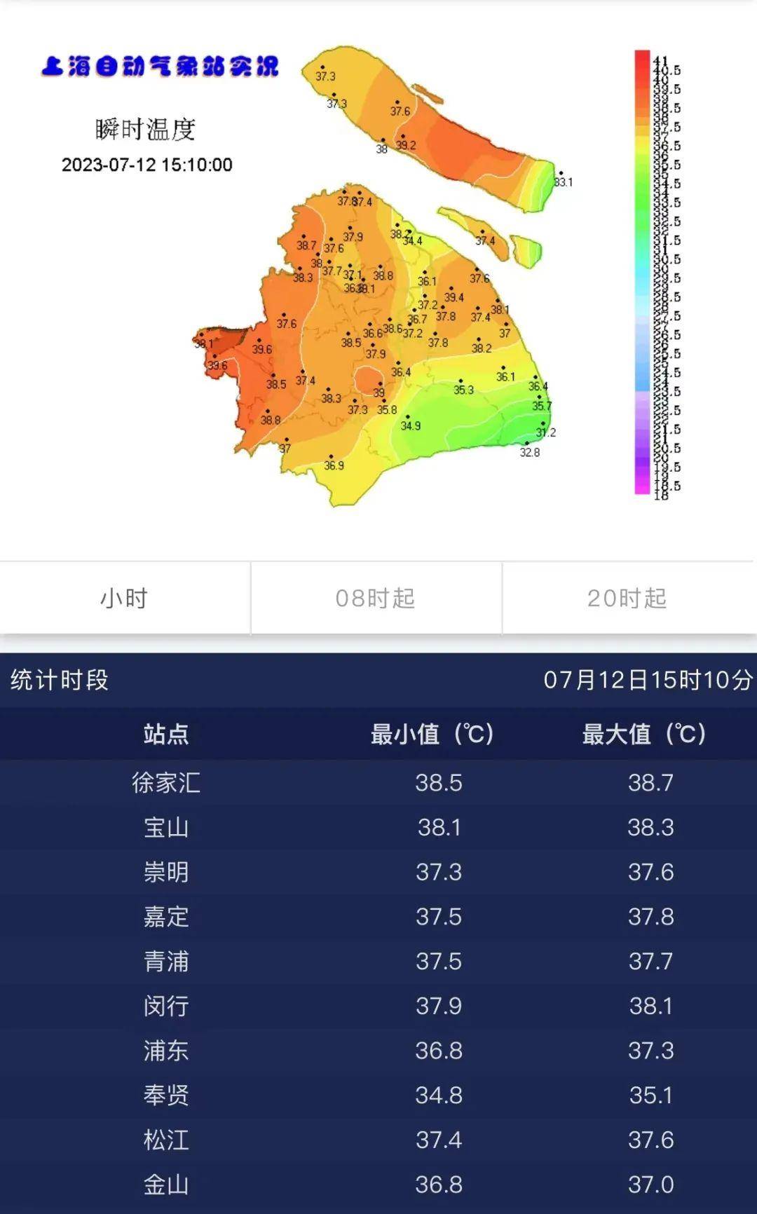 上海最新天气