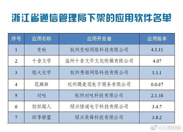 2025新澳门天天精准免费大全,词语释义、解释与落实-警惕虚假宣传-全面释义、解释与落实